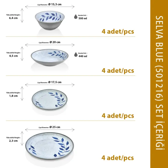 Selva Blue 16 Parça Yemek Takımı, Çanta Hediyeli, Thermoset Melamin - Görsel 2