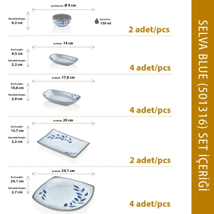Selva Blue 16 Parça Yemek Takımı, Çanta Hediyeli, Thermoset Melamin - Görsel 2