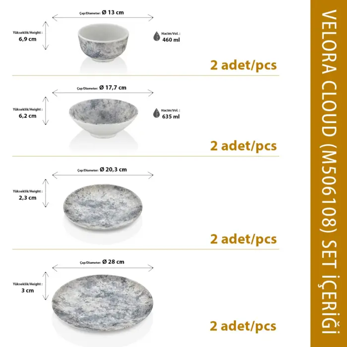 Velora Cloud 8 Parça Çanta Hediyeli, Yemek Takımı, Thermoset Melamin - Görsel 3